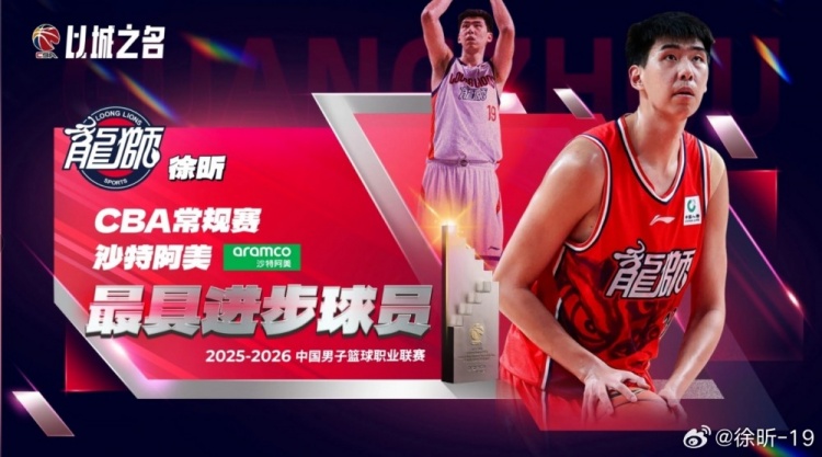 开云体育下载-拿下最具进步球员奖！徐昕：戒骄戒躁 继续努力！